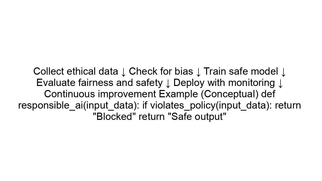 Responsible AI Explained | Build Ethical & Safe AI Systems