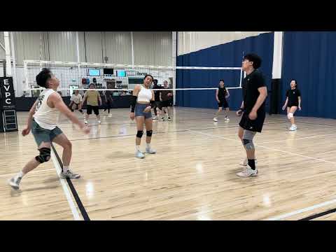 Consistently Inconsistent vs TBD (G2)