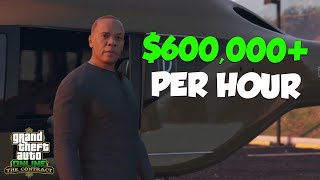 GTA Online Dr Dre Contract SOLO Guide - Complete Walkthrough + Money Tips + How to Start!