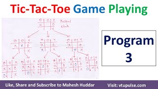 Tic Tac Toe Game Program 3 | Tic Tac Toe Game 3rd Approach in Artificial Intelligence Mahesh Huddar