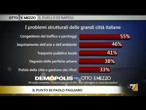 OTTO E MEZZO, IL PUNTO 25/05/2011 - Elezioni, le priorità dei cittadini