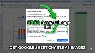 How to publish a Google Sheet chart as a public image