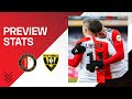 PREVIEW STATS | Feyenoord ??. VVV-Venlo
