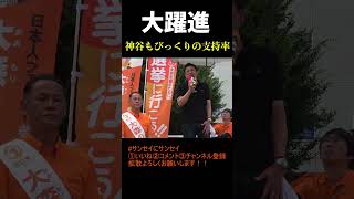 参政党が"大躍進"しました