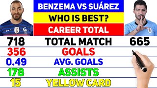 KARIM BENZEMA VS LUIS SUÁREZ CAREER COMPARED ⚽ MATCH, GOALS, ASSIST, AWARD, CARDS, TROPHIES & MORE