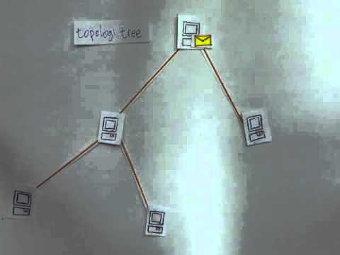 JARKOMDAT 36186 36357