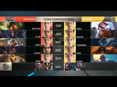 HMA vs CW Highlights Game 1 - Huma vs Copenhagen Wolves - 2016 EU Challenger Spring Final