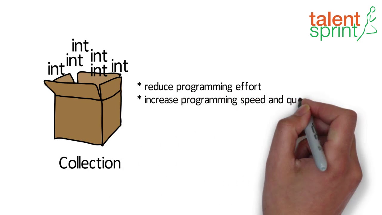 Collections Framework | Quick Tips for Beginner on Java Programming | Java Tutorial