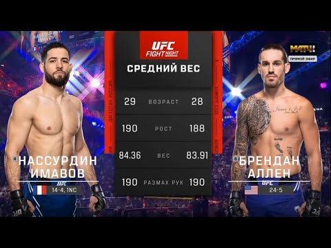 Nassourdine Imavov Secures Fourth Straight UFC Win