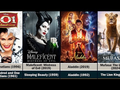 All Disney Live Action Remakes (1994–2026)
