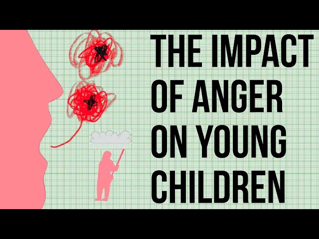 The Lasting Impact of Anger on Young Children | Magica