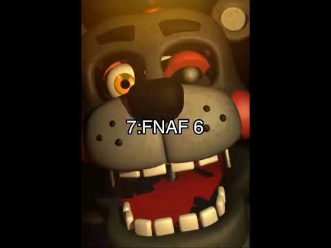 Ranking every FNAF game least to most scary
