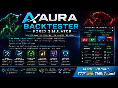 Video AURA Backtester Forex Simulator