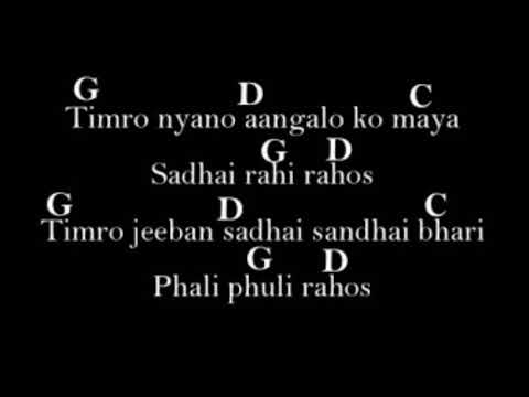 Aaudai jadai !! guitar chords and lyrics!!