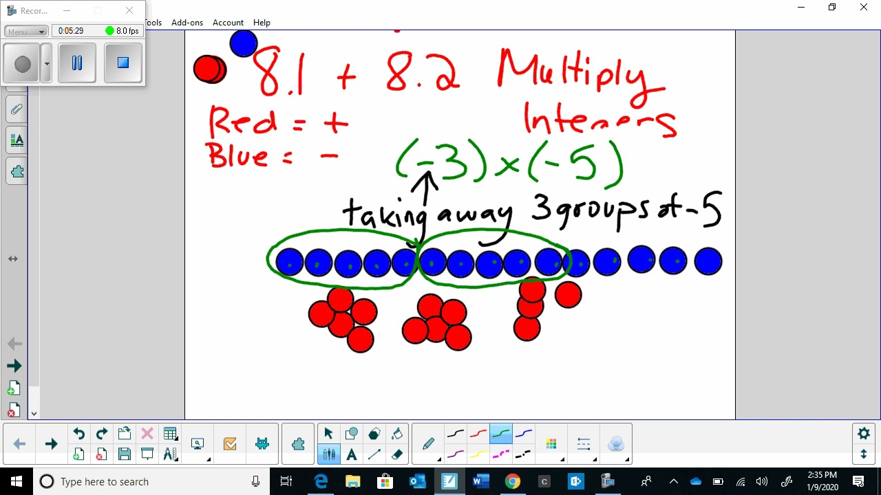 Multiplying Integers: Modelling with Integer Chips