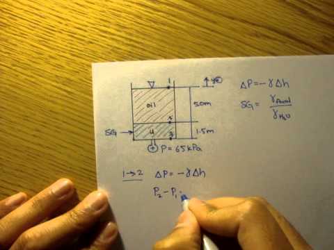 Static Pressure: Example 1 [Fluid Mechanics #9]