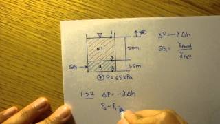 Static Pressure: Example 1 [Fluid Mechanics #9]