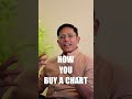 Sell In The USA From India With Amazon FBA LearnWithRajaRajan Com AmazonFBA