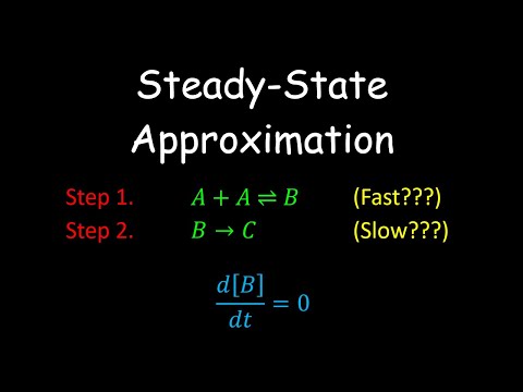 Steady-State Approximation, Rate Law, Kinetics - Chemistry