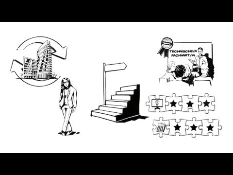 IHK24 - Weiterbildung