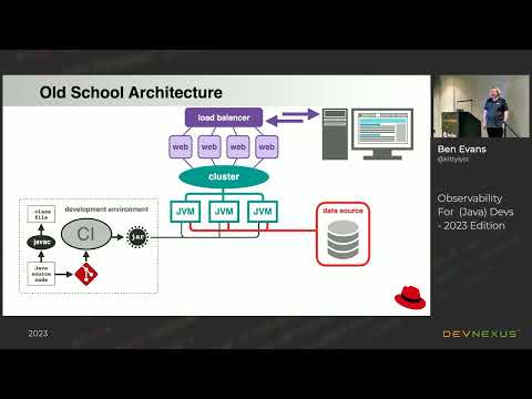 Devnexus 2023 - Observability For (Java) Devs - 2023 Edition - Ben Evans