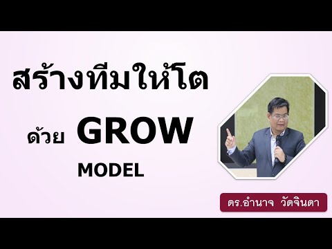 สร้างทีมให้โต ด้วย GROW Model