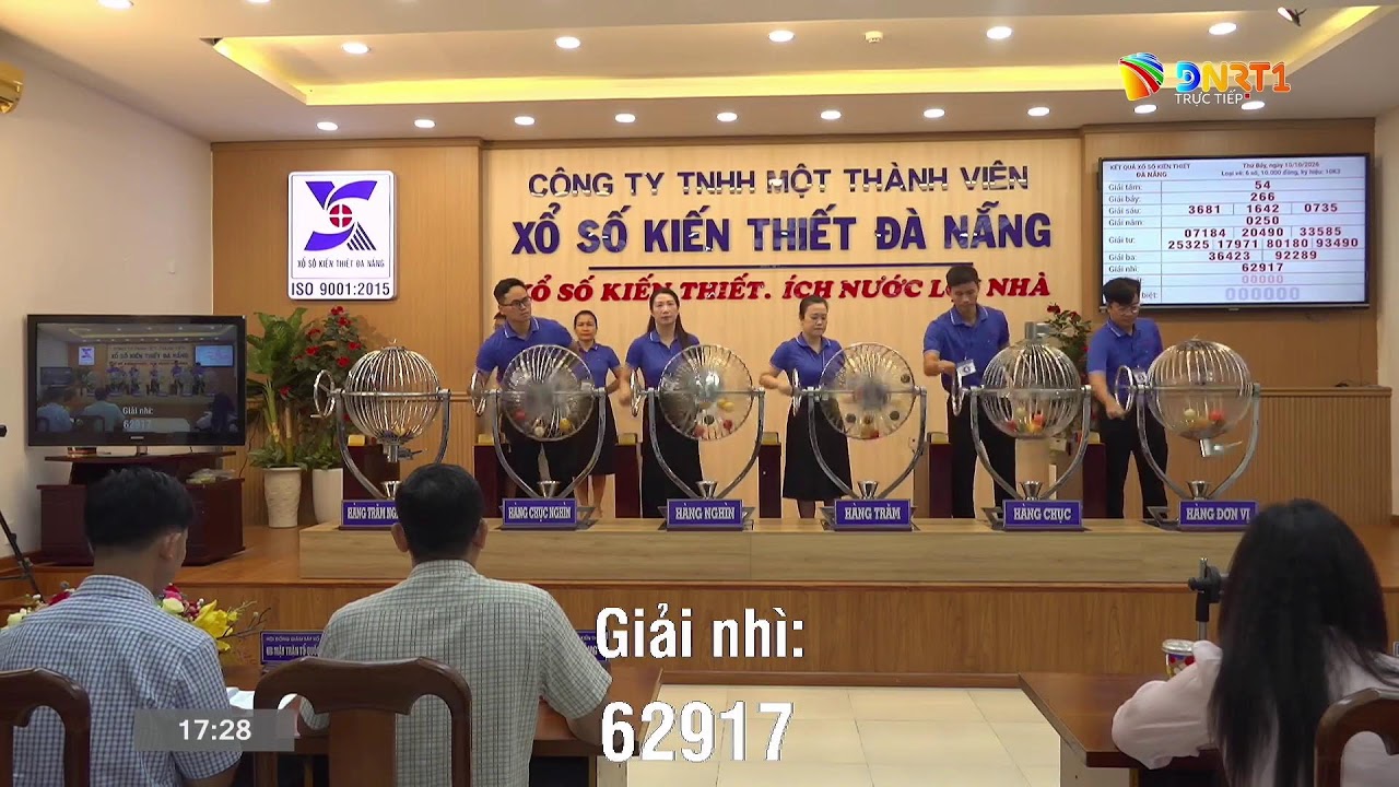 🔴 Kết quả quay số mở thưởng Xổ số kiến thiết Đà Nẵng ngày 10/10/2026