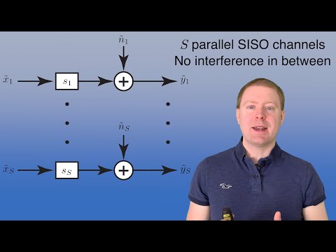 Capacity of Point-to-point MIMO Channels [Video 6]