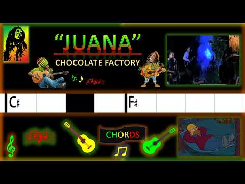 JUANA | CHOCOLATE FACTORY | BORNFIRE SESSION | CHORDS