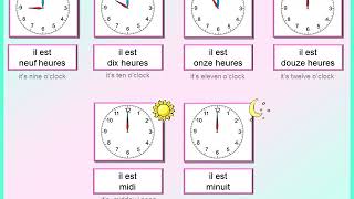 The time in French - part 1