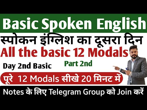 Detail Video on CAN COULD MAY MIGHT Can Could May Might Can be Could be May be Might be