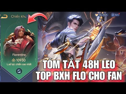 Kary Summarizes His 48-Hour Journey to Climb 1,000 Points and Conquer the Top of the Flo Rankings...