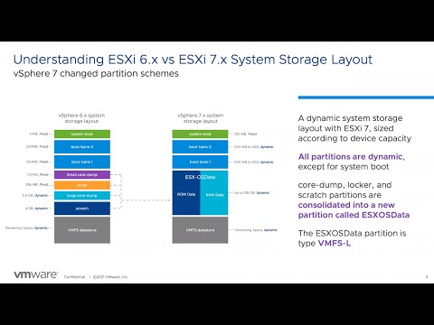 December 2021 TAM Customer Webinar - vSphere 7 Boot Storage Changes