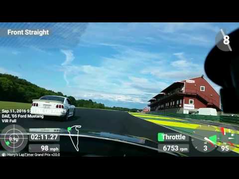 THSCC 9 11 16 VIR Full Course -Final Session Solo and Quick Lap w/ Data
