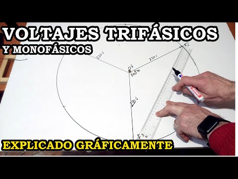 Explicando Voltajes Trifásicos y Monofásicos Gráficamente. 250