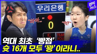 [벳조이]농구 사상 대(?)기록..한 쿼터 16개의 슛 시도가 모두 불발하다니...(림의저주)