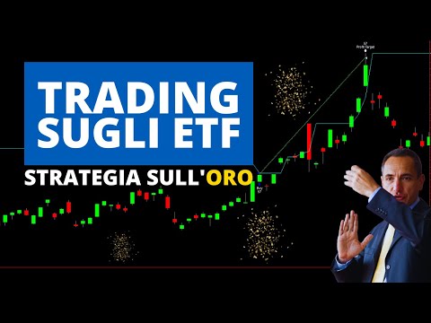 Trading sugli ETF: Ottima Strategia sull’Oro (Codice Open-source + Spiegazioni semplici + Backtest)