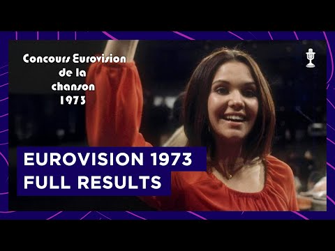 Eurovision Song Contest Luxembourg 1973 | Full Results