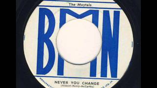 The Maytals - Never You Change