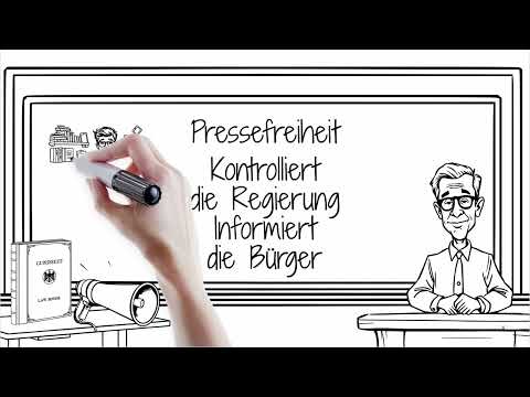 1 Minute Grundgesetz   Artikel 5