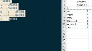 LIWC Tutorial 4: Creating custom dictionaries