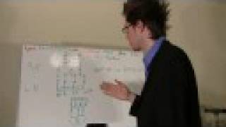 Polyrhythms. Learn how to play 3 vs 2 & 3 vs 4.