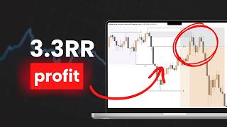 This Simple Forex Setup Printed 3.3RR Profit
