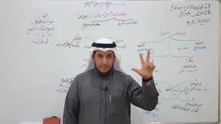 صورة تنقيح الأزهرية ( علامات الإعراب- العلامات الأصول) ٨