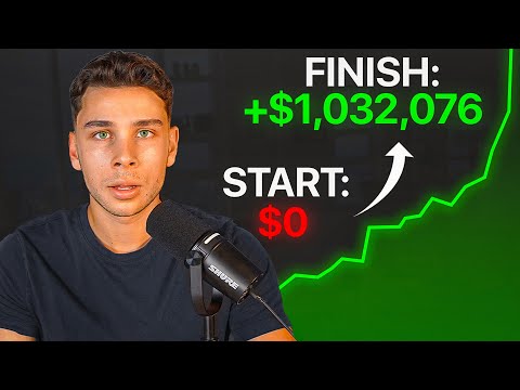 If I started Dropshipping in 2026, I’d do THIS to hit $1M