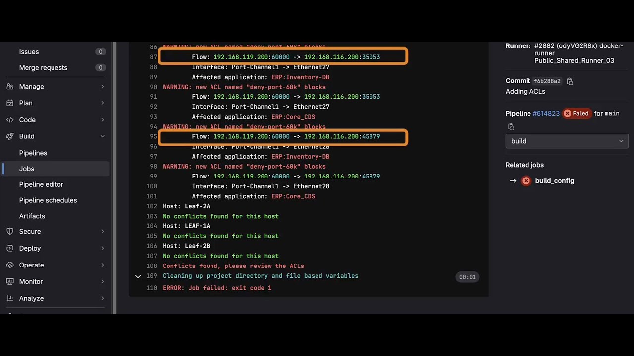 Proactive Risk Analysis in CloudVision