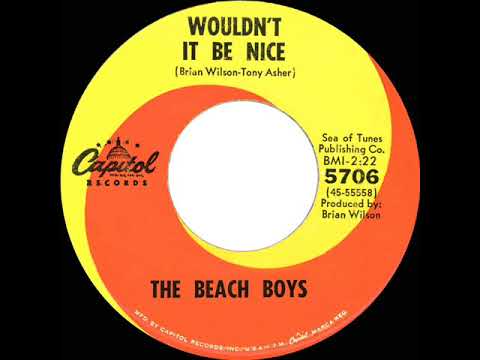 1966 HITS ARCHIVE: Wouldn’t It Be Nice - Beach Boys (mono)