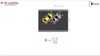 Parking study - Traffic Engineering - Transportation Engineering - GATE