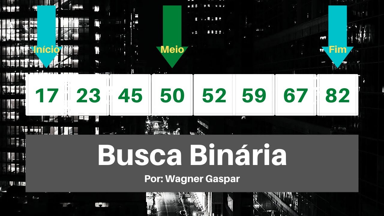 Busca binária iterativa e recursiva na linguagem C.