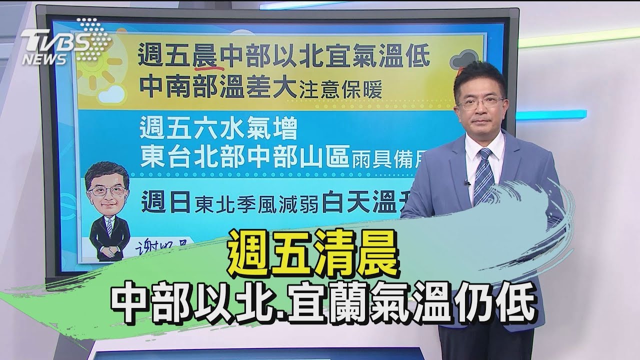 週五清晨 中部以北、宜蘭氣溫仍低